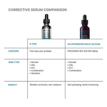Load image into Gallery viewer, SkinCeuticals P-TIOX 30ml